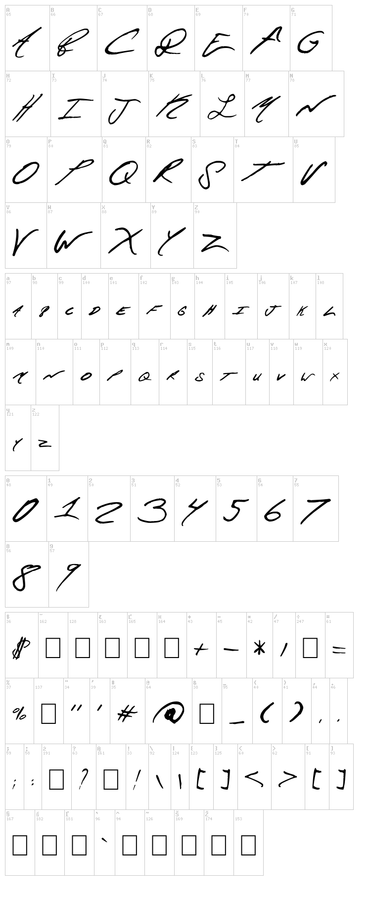 Aquila Cs font map